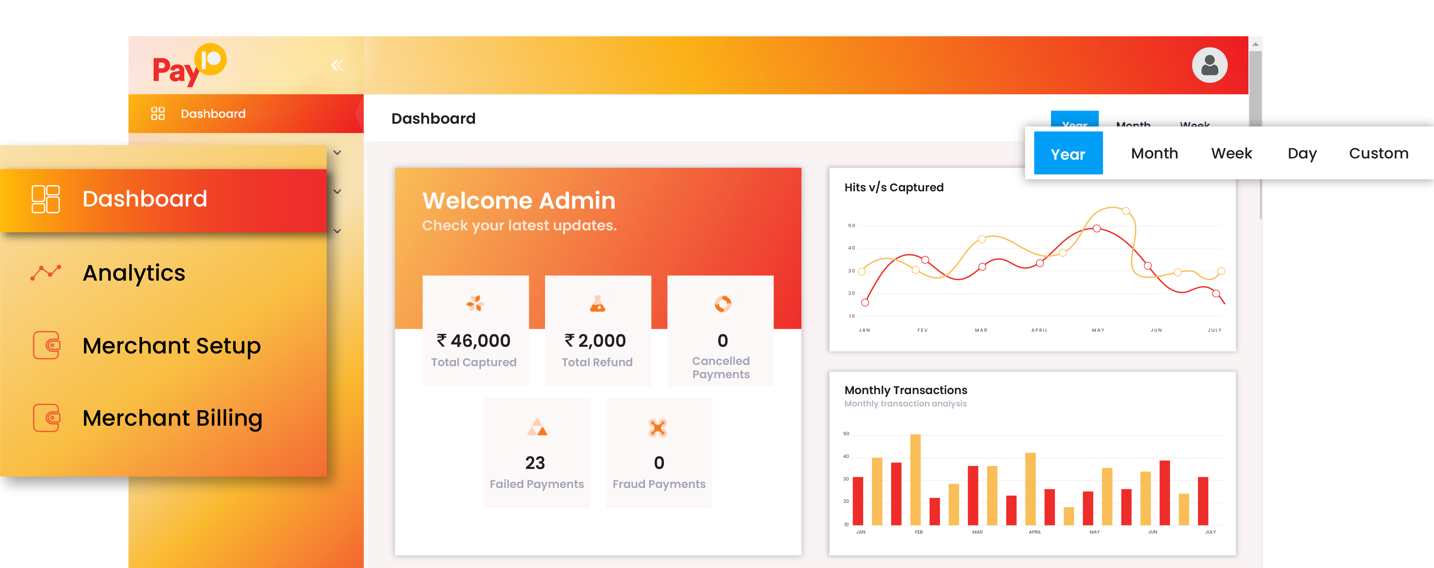 image of the dashboard of pay10